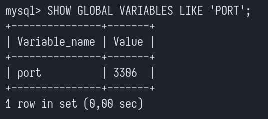 check mysql port